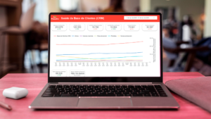 Dashboard de dados de Marketing para apoiar decisões estratégicas